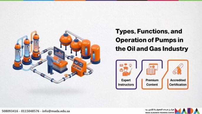 Types, Functions, and Operation of Pumps in the Oil and Gas Industry