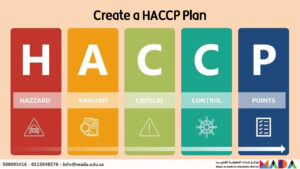 إنشاء خطة الهاسب HACCP Plan