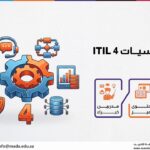 دورة أساسيات ITIL 4