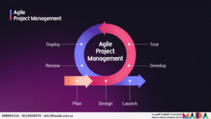 دورة إدارة المشاريع المرنة