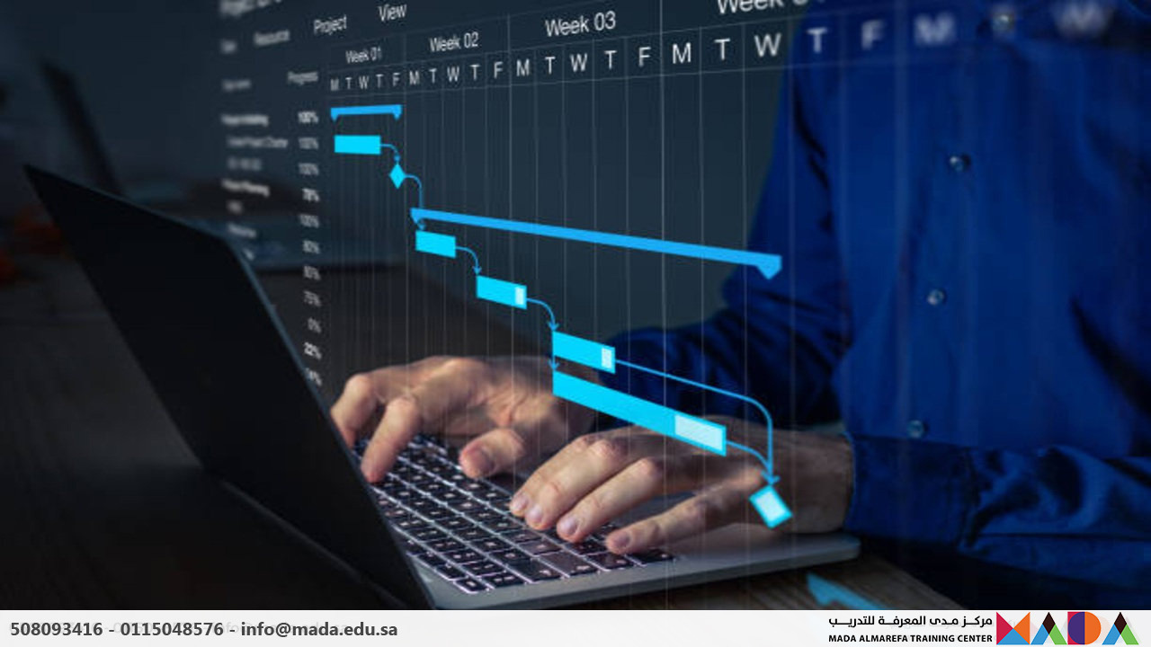 دورة إدارة المشاريع باستخدام بريمافيرا المستوى المتقدم