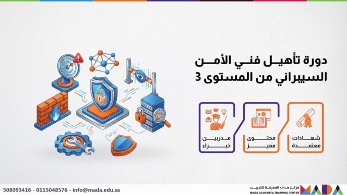 دورة تأهيل فني الأمن السيبراني من المستوى 3