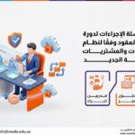 دورة في سلسلة الإجراءات لدورة المنافسات والعقود وفقًا لنظام المنافسات والمشتريات الحكومية الجديد