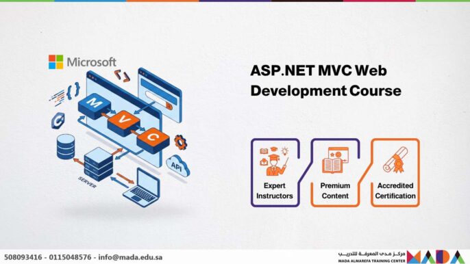 ASP.NET MVC Web Development Course