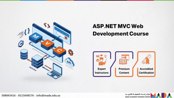 ASP.NET MVC Web Development Course