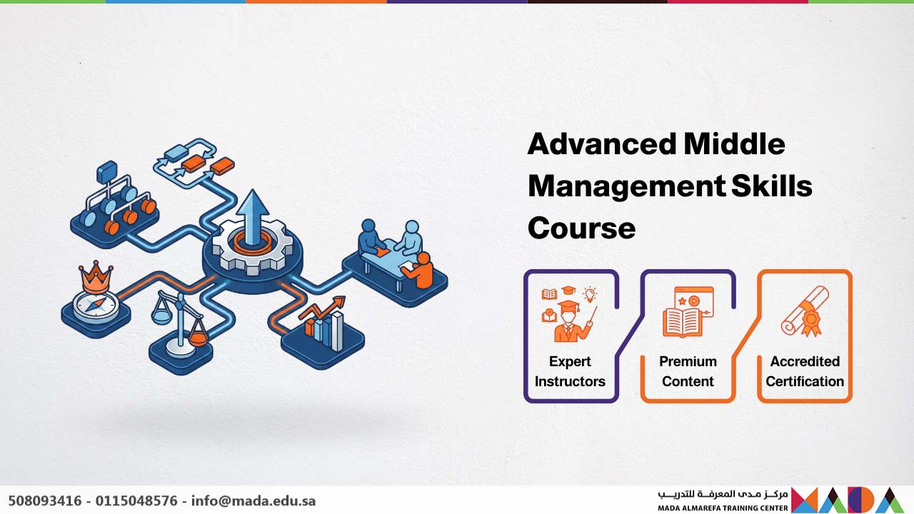 Management Skill Course Advanced Middle Management Skills Course - Mada AlMarefa Training Center