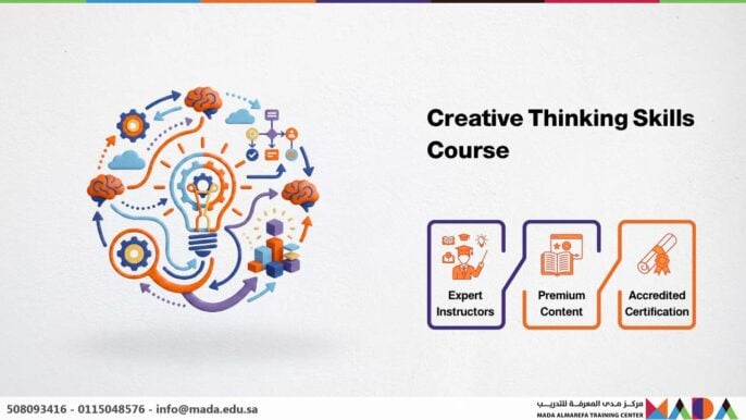Creative Thinking Skills Course