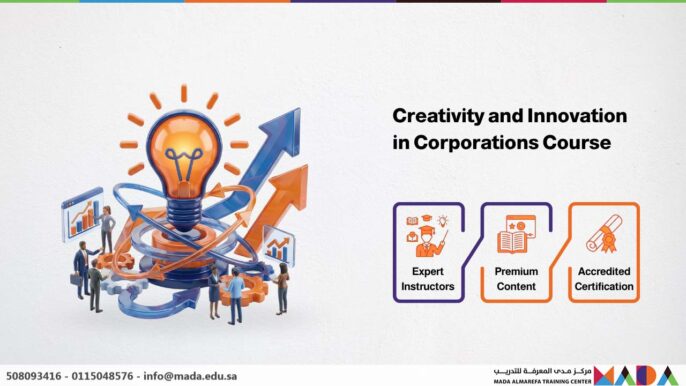 Creativity and Innovation in Corporations Course