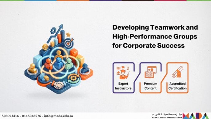 Developing Teamwork and High-Performance Groups for Corporate Success