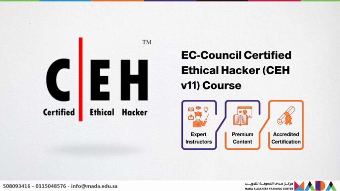 EC-Council Certified Ethical Hacker (CEH v11) Course