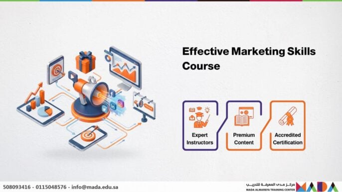 Effective Marketing Skills Course