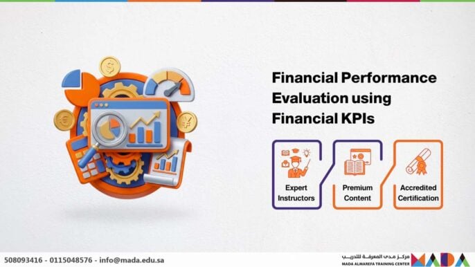 Financial Performance Evaluation using Financial KPIs