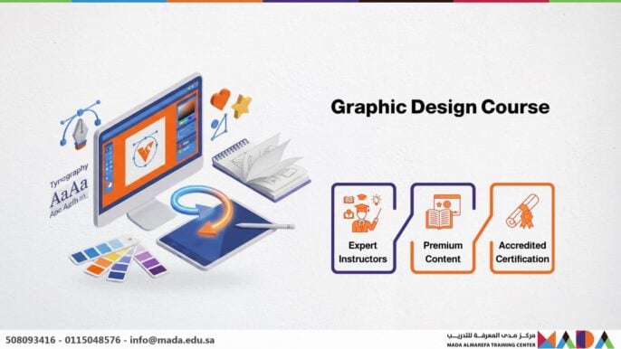 Graphic Design Course