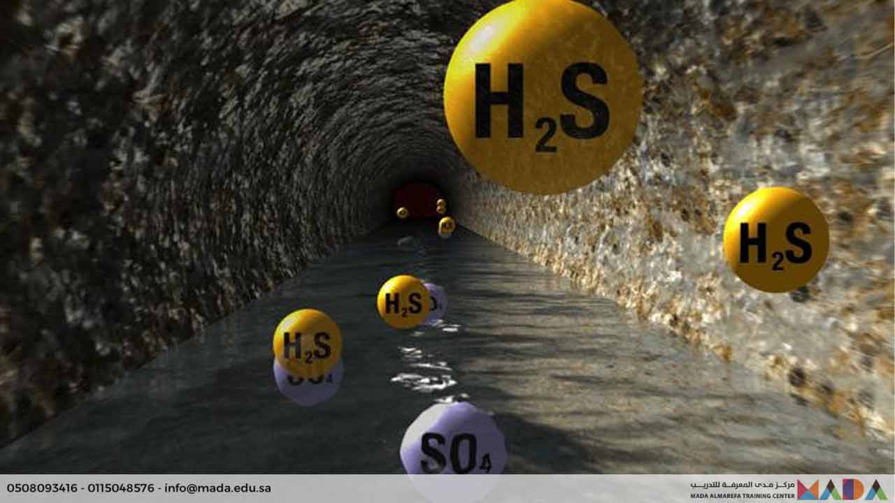 H2S – غاز كبريتيد الهيدروجين