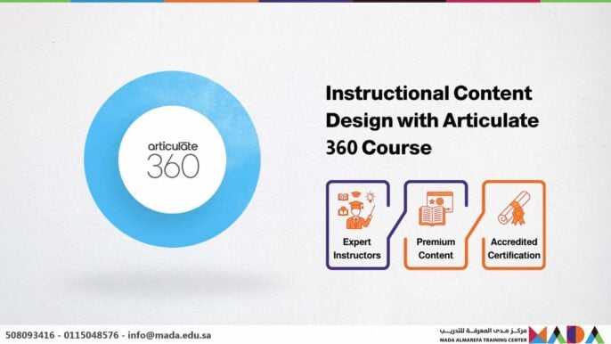 Instructional Content Design with Articulate 360 Course
