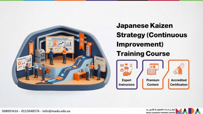 Japanese Kaizen Strategy (Continuous Improvement) Training Course