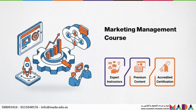 Marketing Management Course