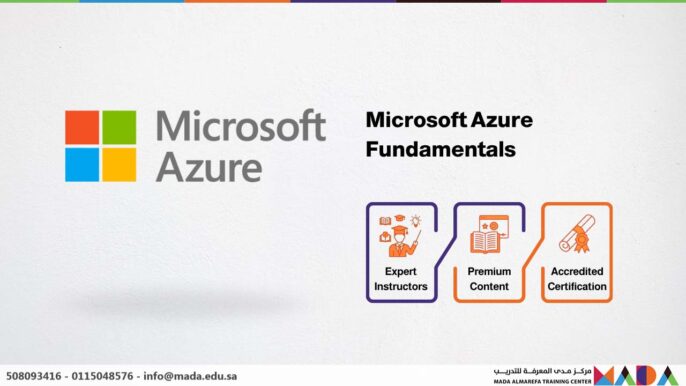 Microsoft Azure Fundamentals