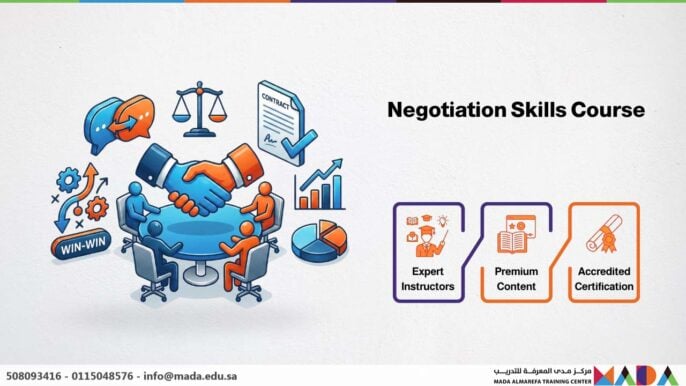Negotiation Skills Course