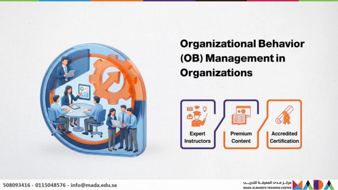 Organizational Behavior (OB) Management in Organizations