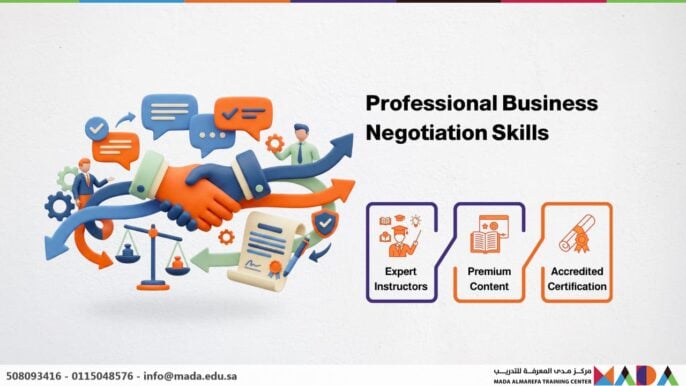 Professional Business Negotiation Skills