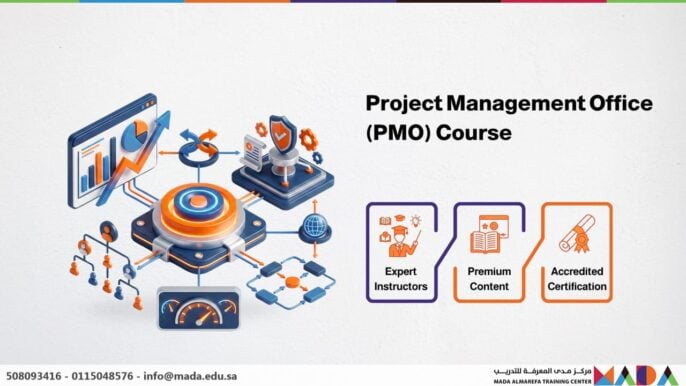 Project Management Office (PMO) Course