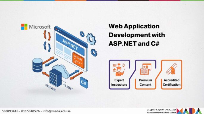 Web Application Development with ASP.NET and C#
