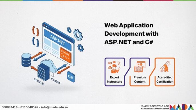 Web Application Development with ASP.NET and C#