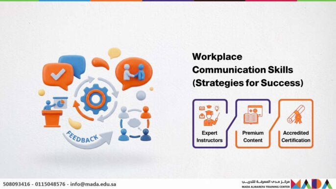 Workplace Communication Skills (Strategies for Success)