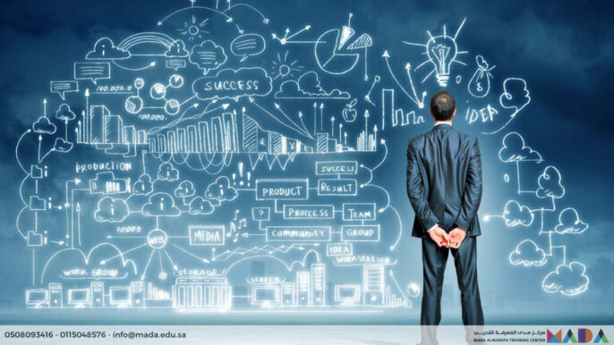 التفكير الابتكاري وقت الأزمات والمشكلات الصعبة مركز مدى المعرفة