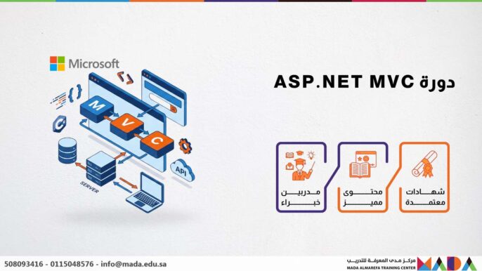 دورة ASP.NET MVC