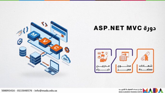 دورة ASP.NET MVC