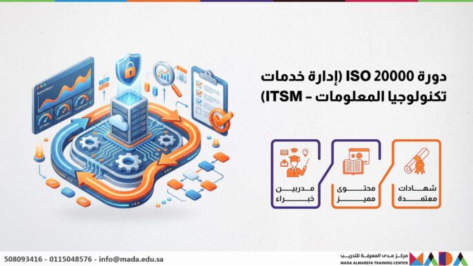دورة ISO 20000 (إدارة خدمات تكنولوجيا المعلومات – ITSM)