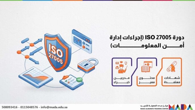 دورة ISO 27005 (إجراءات إدارة أمن المعلومات)