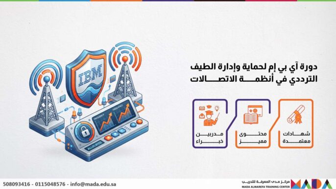دورة آي بي إم لحماية وإدارة الطيف الترددي في أنظمة الاتصالات