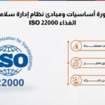 دورة أساسيات ومبادئ نظام إدارة سلامة الغذاء ISO 22000