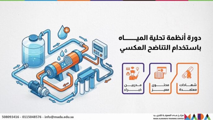 دورة أنظمة تحلية المياه باستخدام التناضح العكسي