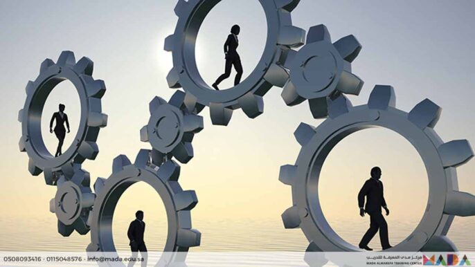 دورة إدارة السلوك التنظيمي في المؤسسات