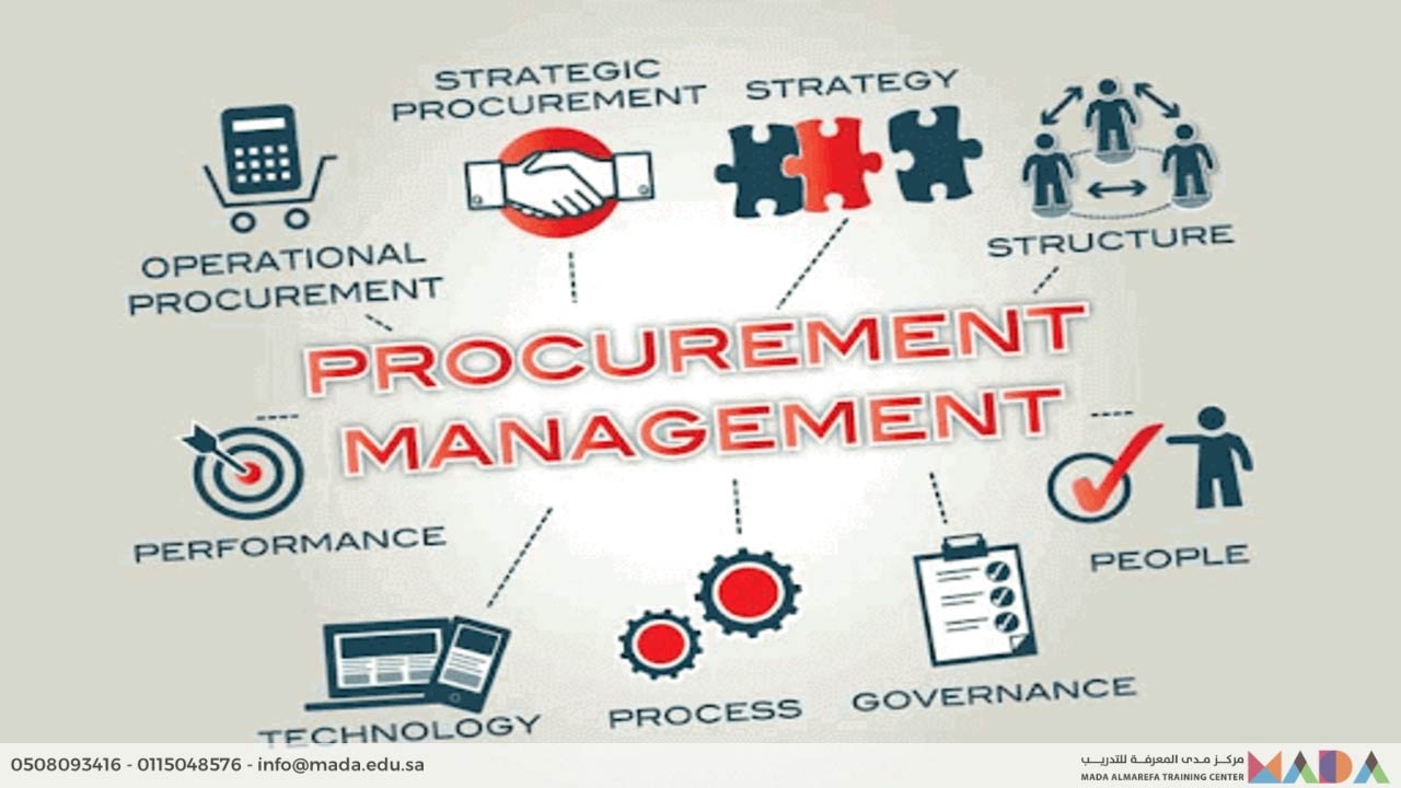 دورة إدارة العقود والمشتريات