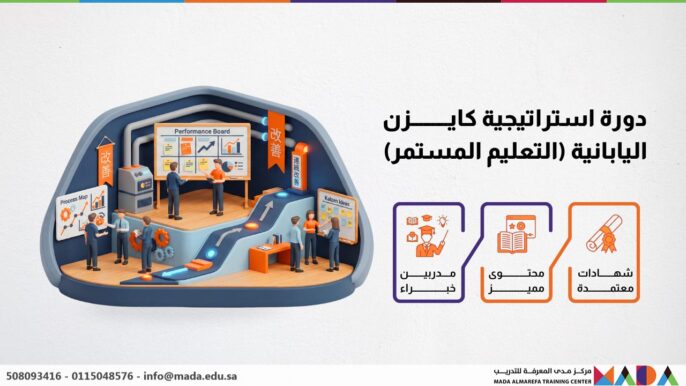 دورة استراتيجية كايزن اليابانية (التعليم المستمر)