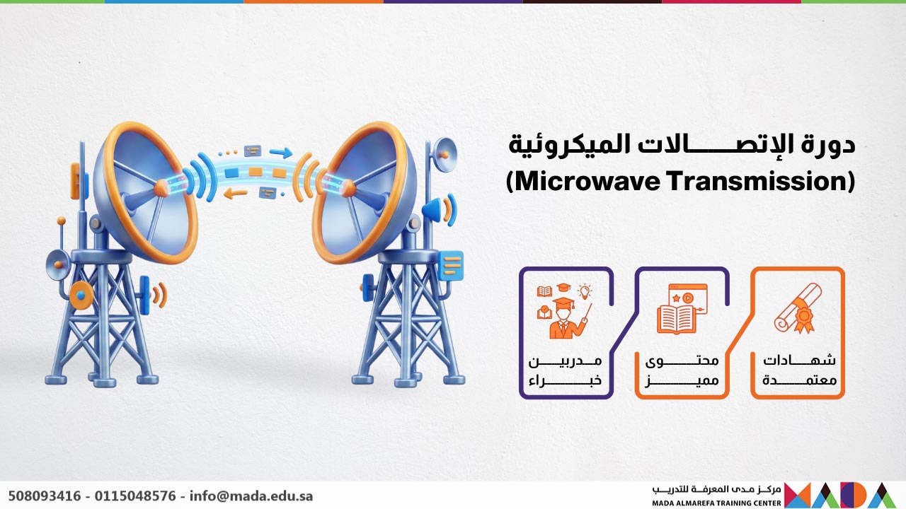 دورة الإتصالات الميكروئية (Microwave Transmission)