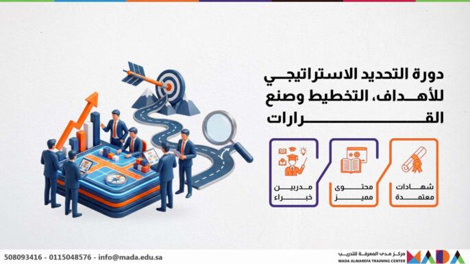 دورة التحديد الاستراتيجي للأهداف، التخطيط وصنع القرارات