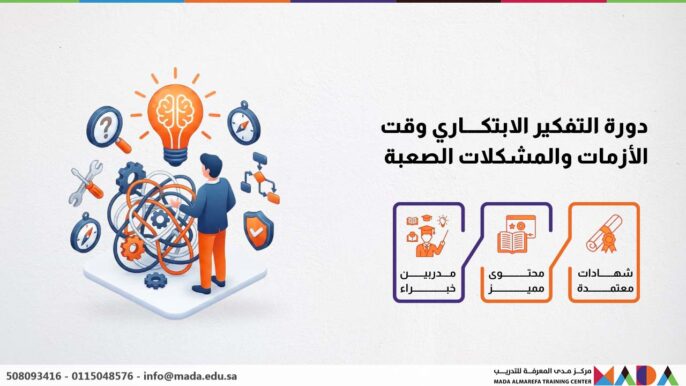 دورة التفكير الابتكاري وقت الأزمات والمشكلات الصعبة