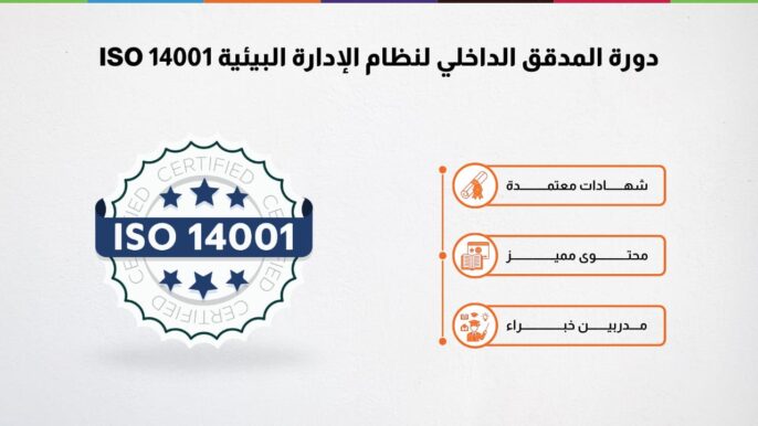 دورة المدقق الداخلي لنظام الإدارة البيئية ISO 14001