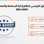 دورة المدقق الرئيسي لنظام إدارة السلامة والصحة المهنية ISO 45001