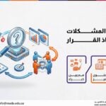 دورة تحليل المشكلات واتخاذ القرار