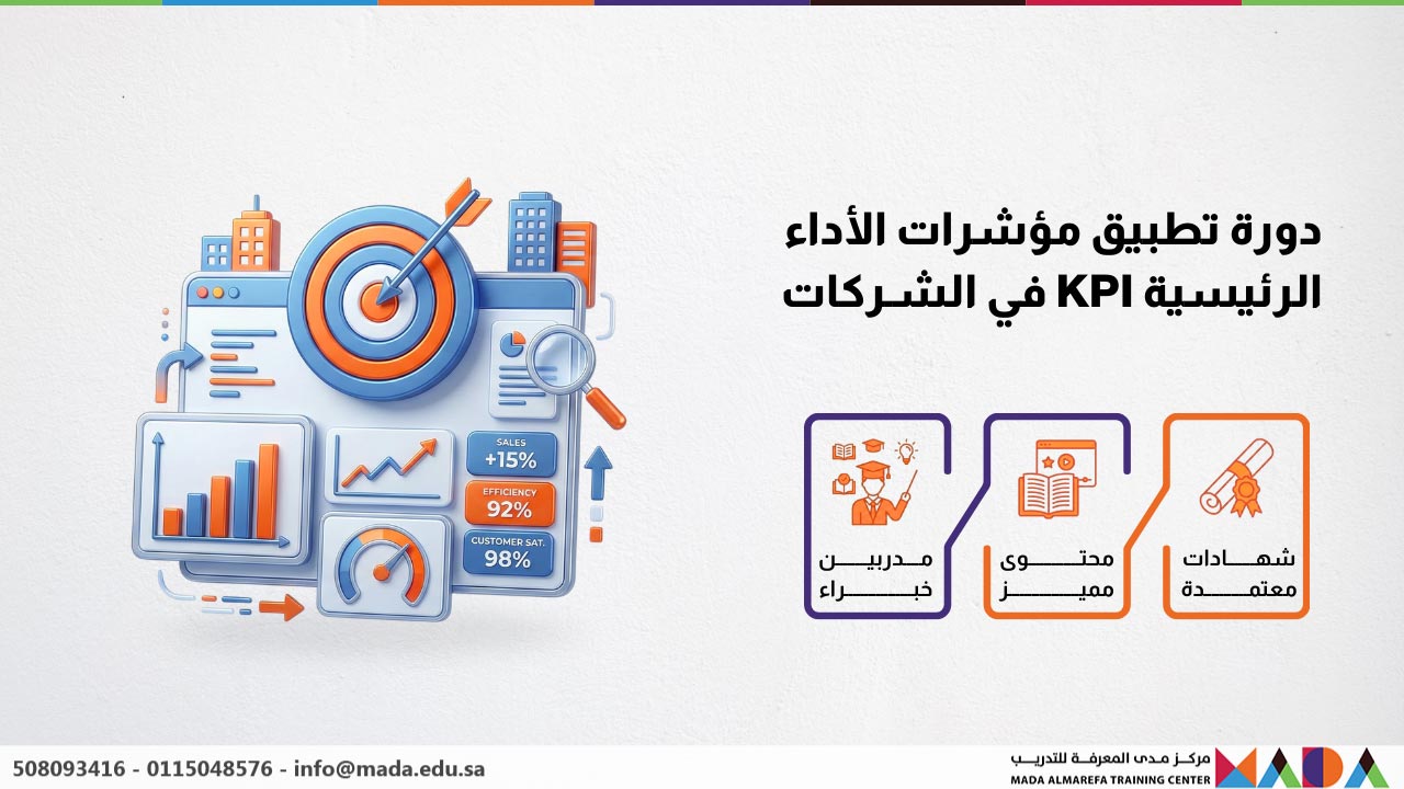 دورة تطبيق مؤشرات الأداء الرئيسية KPI في الشركات
