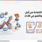 دورة تطوير الكفاءة من أجل الفعالية والتميز في الأداء