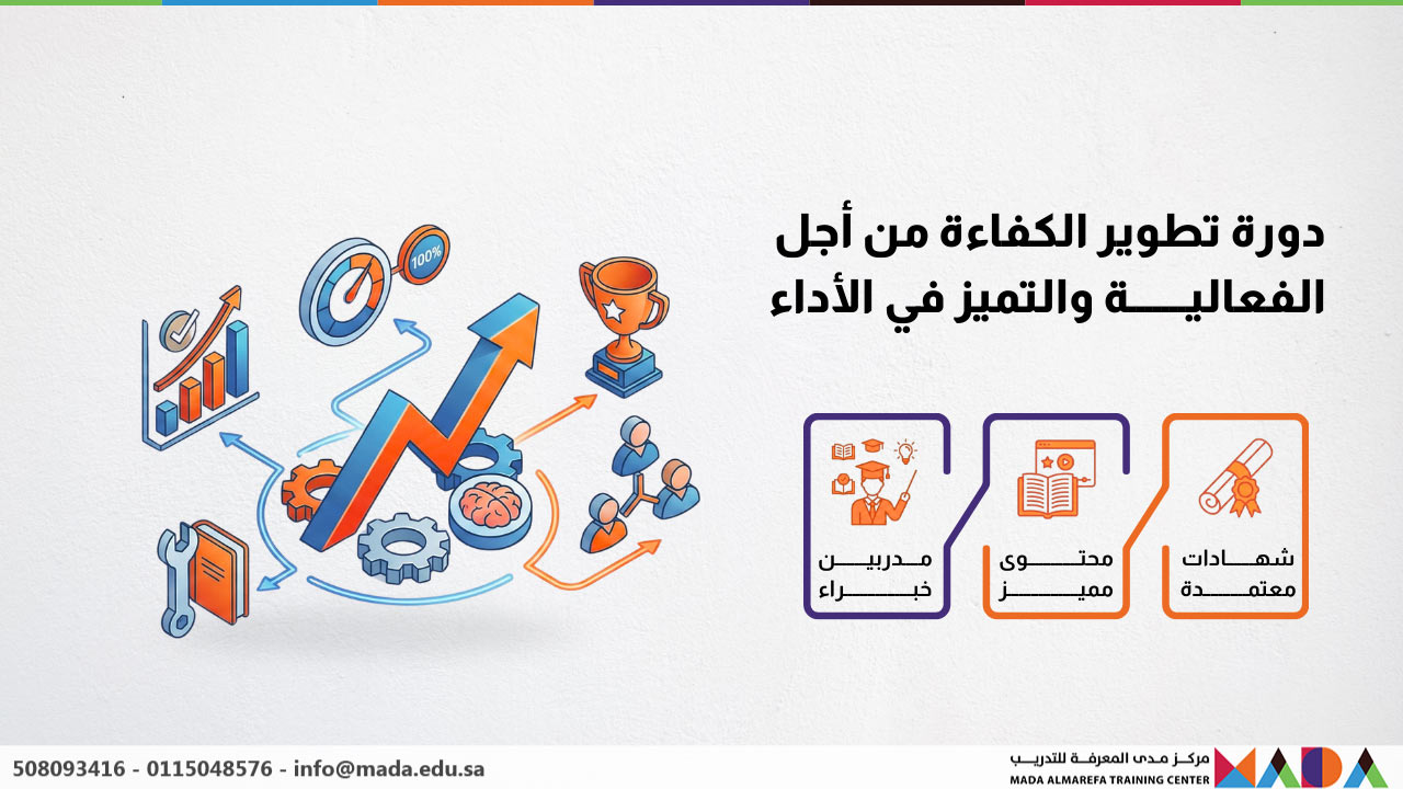 دورة تطوير الكفاءة من أجل الفعالية والتميز في الأداء