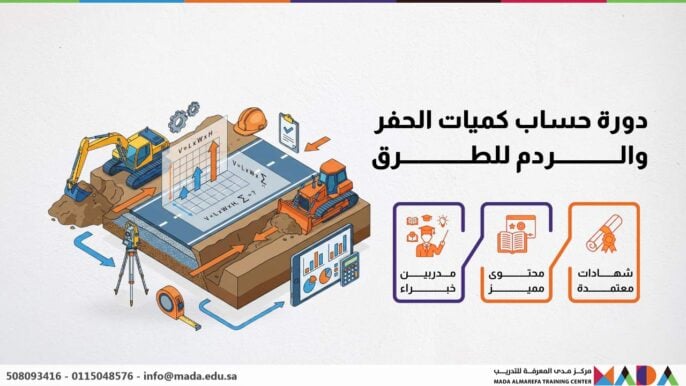 دورة حساب كميات الحفر والردم للطرق